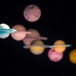 Sistema solar: qué es y clasificación